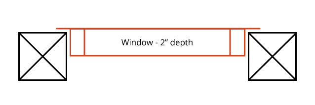 Windows have a 2” jamb depth and 1” of frame visible inside.